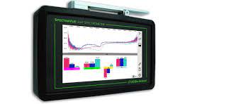 CI-710s SpectraVue Leaf Spectrometer